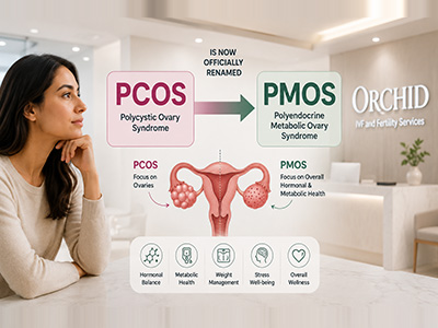 PMOS replaces PCOS awareness at Orchid Fertility Dubai